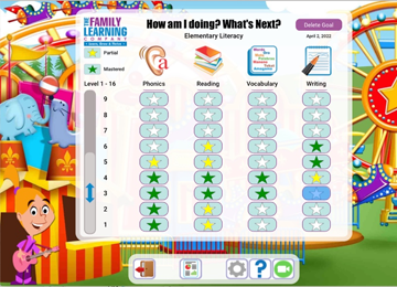 Report-learner