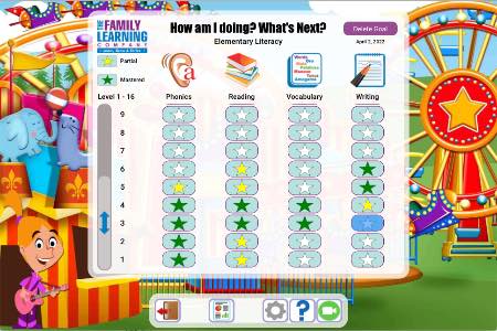 Family Engagement Software